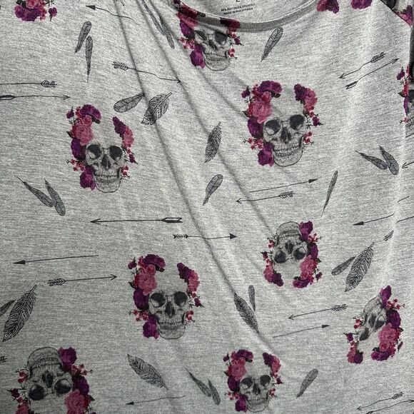 Sold on merc@ri - Picture 4 of 7